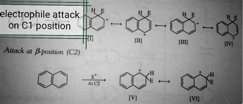In the electrophilic substitution reactions, 1-position of naphthalene ...