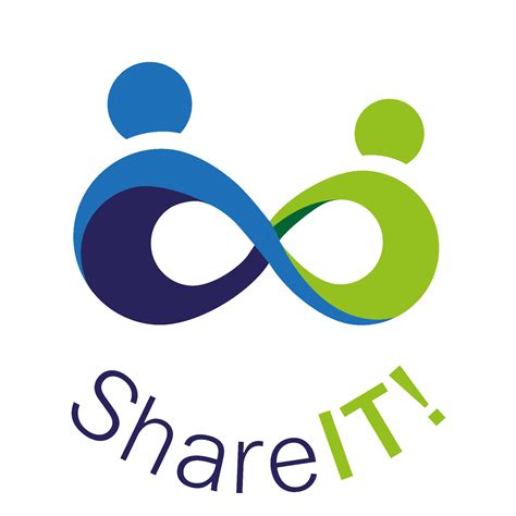 Using Shareit 的图像结果