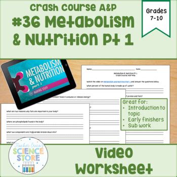 Image result for Crash Course A&P