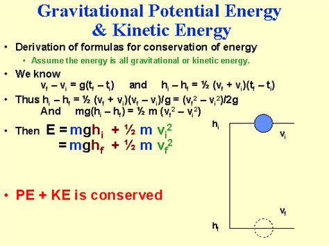 Potential Energy Formula 的图像结果