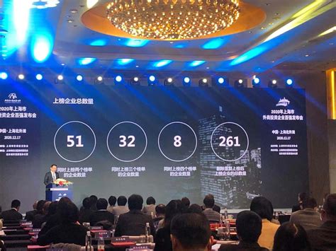 2020年上海市外商投资企业百强榜单发布：上汽大众营收最高，特斯拉新近入榜_总额