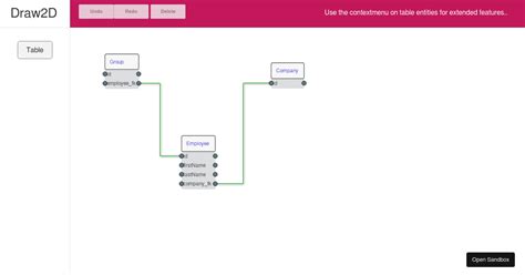 Image result for Draw Graphics2D