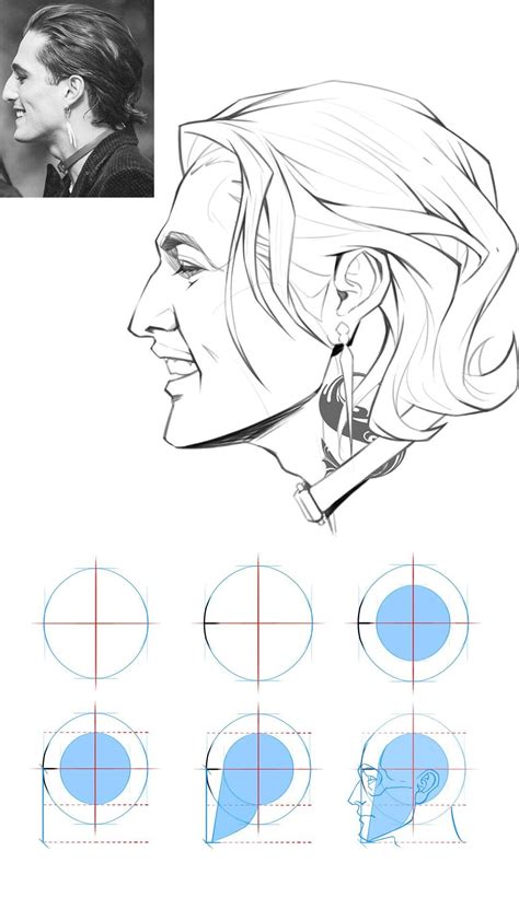 How to Draw a Face Like a Professional Artist in 2025 | Profile drawing ...