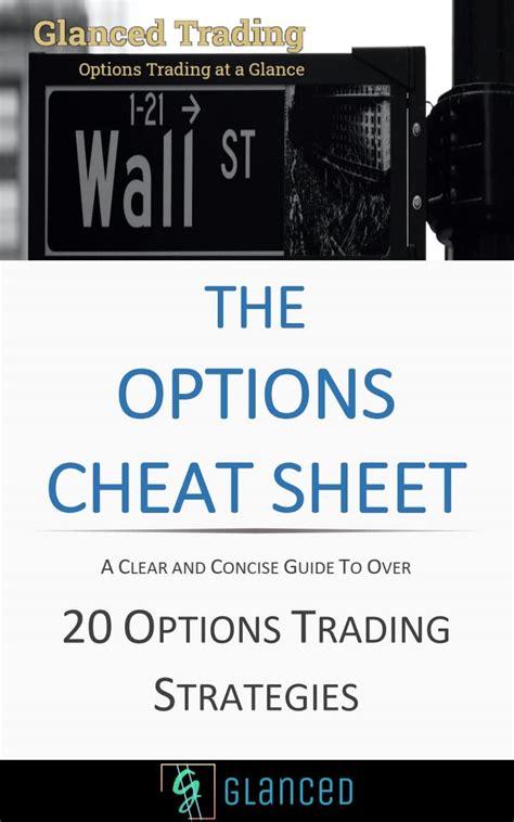 Image result for Options Cheat Sheet Chart