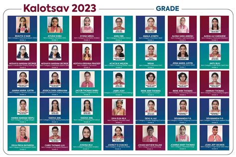 Mary Matha Public School PATHANAMTHITTA | KALOTSAV 2023