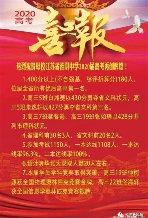 2020淮安市淮阴中学高考喜报成绩、本科一本上线人数情况,91中考网