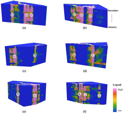 Harnessing GPS Spatiotemporal Big Data to Enhance Visitor Experience ...