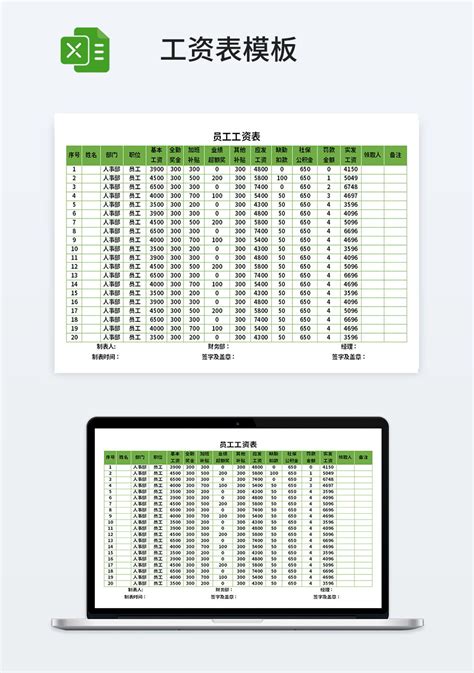 财务工资表excel模板下载-财务工资表格式下载-华军软件园