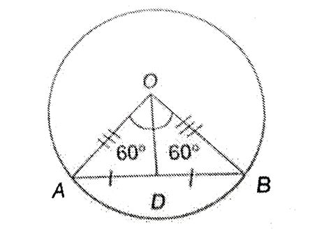 Find the length of the chord which substends an angle of `120^(@)` at ...