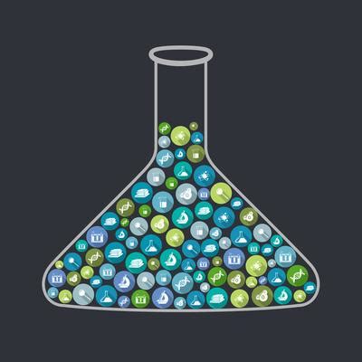 Plus Sign Science 的图像结果