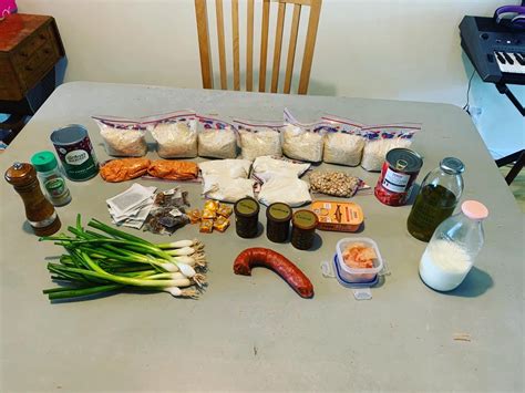 Refugee Ration Challenge 2023 – Preparation | Had we but world enough ...