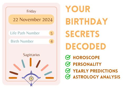 Birthday Analysis for November 22, 2024 - Zodiac sign and Horoscope