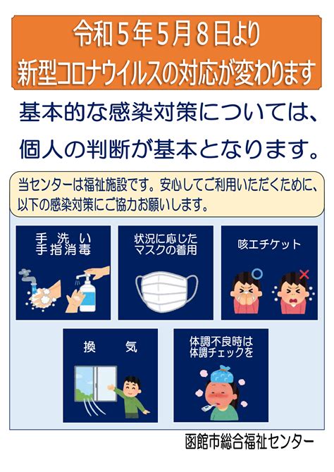 令和5年5月8日より新型コロナウイルスの対応が変わります | 函館市社会福祉協議会
