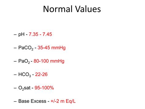 ARTERIAL BLOOD GAS ANALYSIS | PPTX