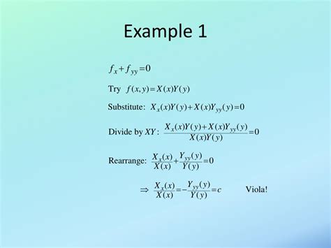 Image result for Complex Expoenetial Function Graph