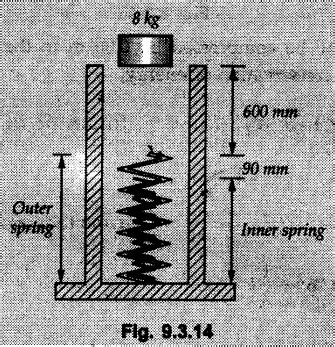 Kinetics - Energy and Momentum Methods - with Solved Example Problems