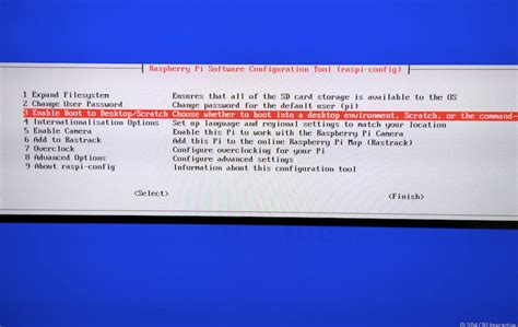 Image result for Raspberry Pi First Boot