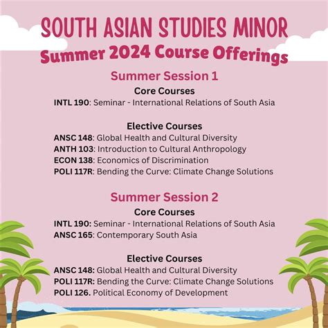 Past Course Offerings