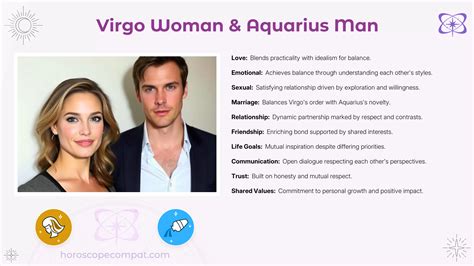 Virgo Woman and Aquarius Man Compatibility - Compatibility