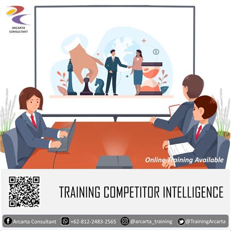Image result for Competitor Intelligence