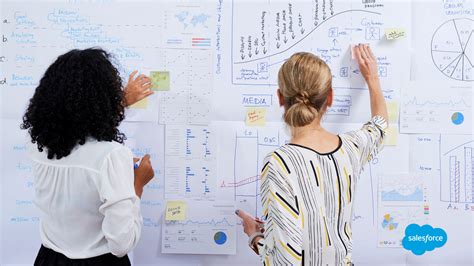 What Is ERP? And Is Salesforce ERP? - Salesforce India