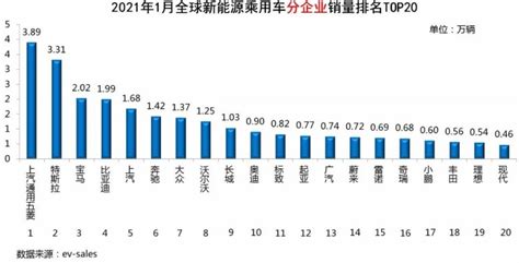 2021年素材-2021年模板-2021年图片免费下载-设图网