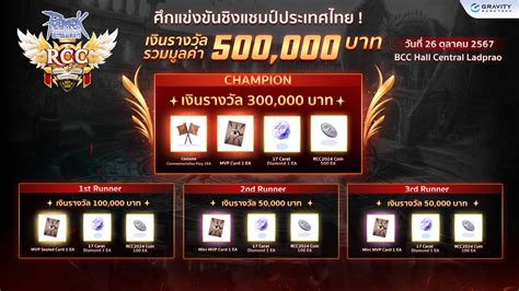 RCC2024 Agit Lord – Ragnarok Classic GGT