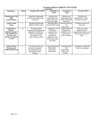 CA2 emerging technology for managers - Mittal School of Business LOVELY ...