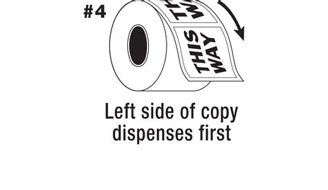 Image result for Label Copy Position Chart