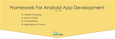 Image result for Android Development Framework
