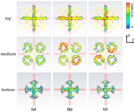 Agile Inverse Design of Polarization-Independent Multi-Functional ...