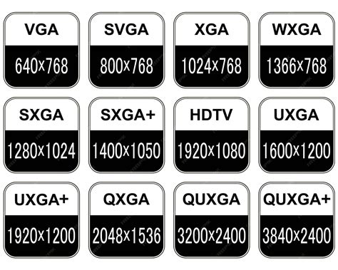 Image result for Screen Resolution Icon