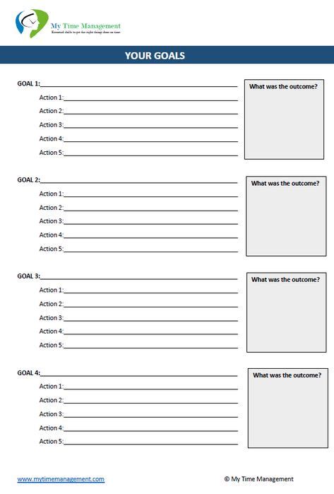 Image result for Project Management Competency Models