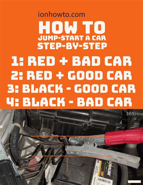 How to jump start a car with cables safely | ION HowTo