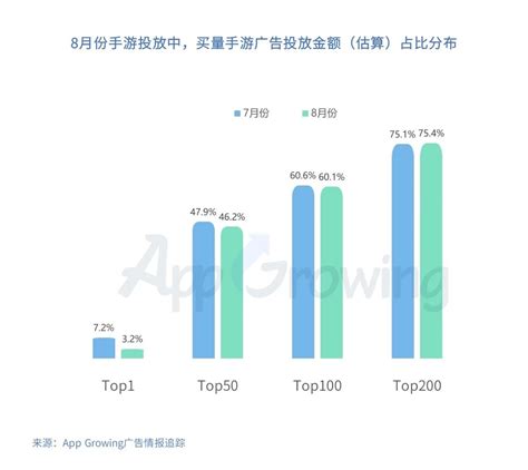 王国之泪金手指代码大全 最新金手指代码使用教程[多图] -新手攻略-嗨客手机站