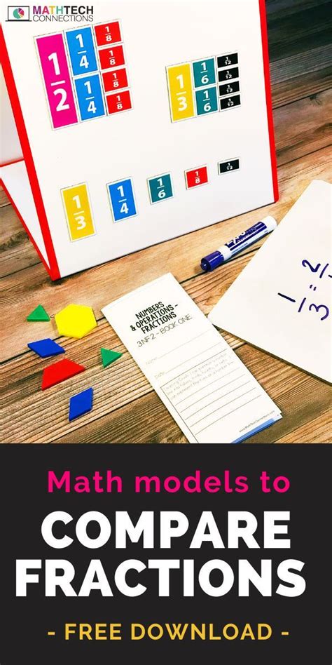 Image result for Compatative Math