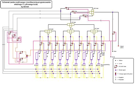 Image result for Color Code Lock Door in Minecraft