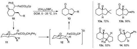 C-H Functionalization via Iron-Catalyzed Carbene-Transfer Reactions
