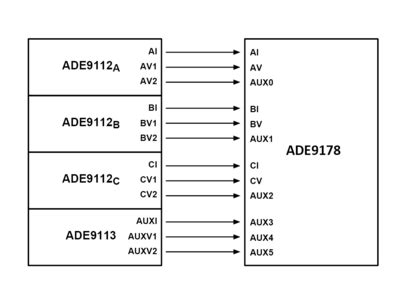 Using ADE9178 for EV Charger Metrology Solution [Analog Devices Wiki]