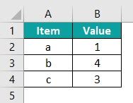 Image result for Excel Control Function