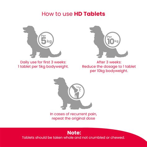 Buy Beaphar HD Hip Dysplasia & Joint Problems Supplement Tablets for ...