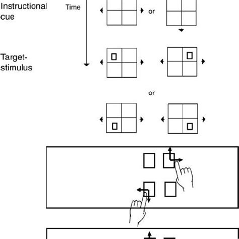 Image result for Task Switching