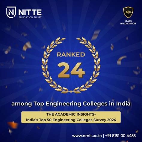 Best Engineering Colleges in Bangalore | NMIT Bangalore