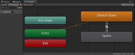 Unity Play Animation Click Button 的图像结果