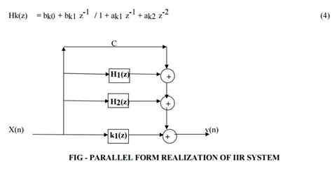 Image result for Structural Realization of IIR Systems Direct 2