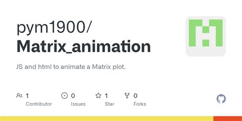 Matrix Animation 的图像结果