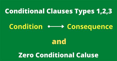 Image result for If Conditional Clause Examples