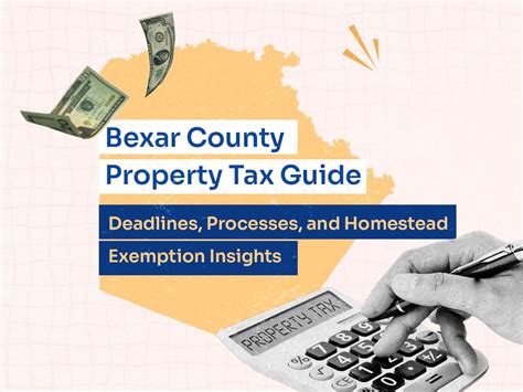 Property Tax Exemption Form Texas