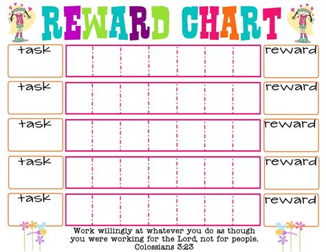 Looking for the Best Reward Chart Ideas for Your Kids? Here You Can ...