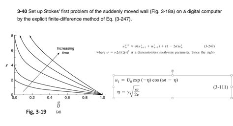Image result for Stokes First Problem